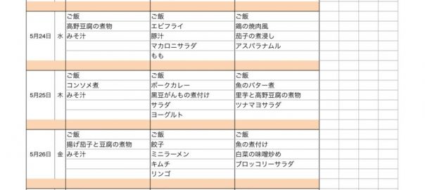 文書名 -つくも苑献立表H2905 (4)のサムネイル