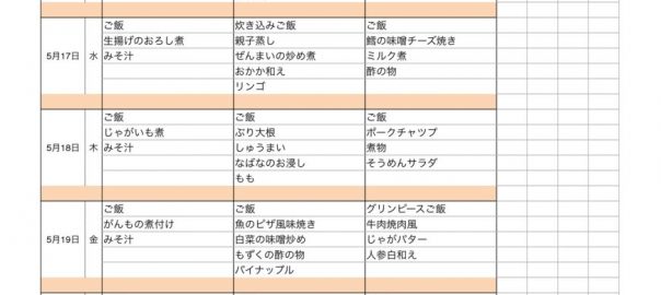 文書名 -つくも苑献立表H2905 (3)のサムネイル