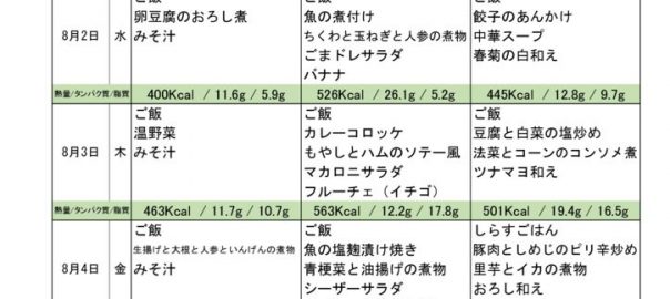 つくも苑献立表H290731のサムネイル