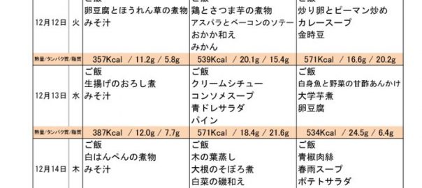 つくも苑献立表H291210のサムネイル