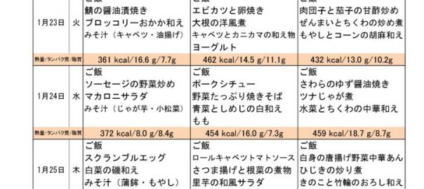 つくも苑献立表H30121のサムネイル