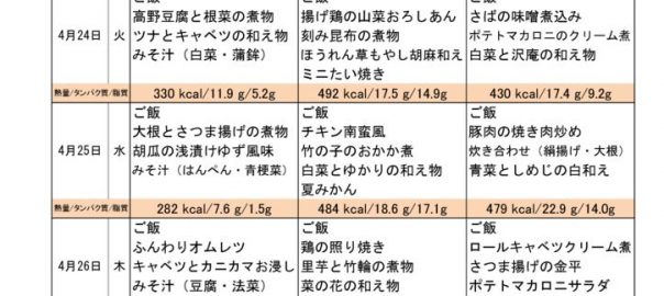 つくも苑献立表H30422のサムネイル