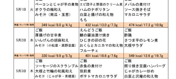 つくも苑献立表H300429のサムネイル