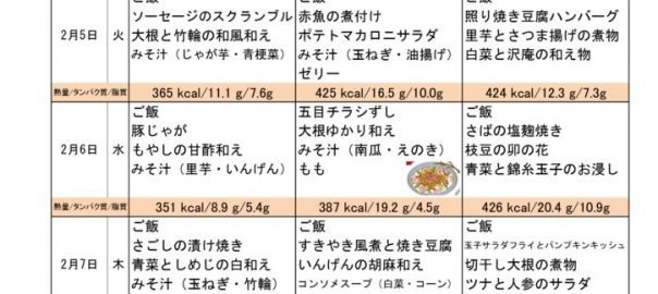 つくも苑献立表20190203のサムネイル