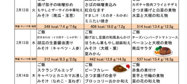 つくも苑献立表20190210のサムネイル
