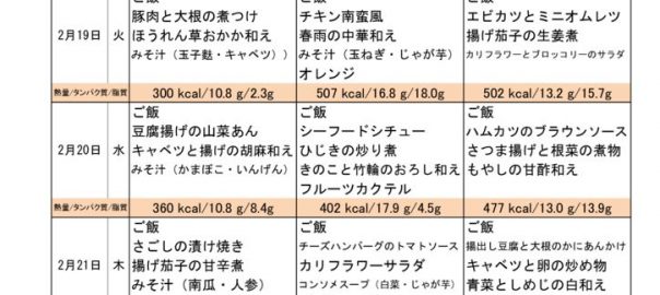 つくも苑献立表20190217のサムネイル