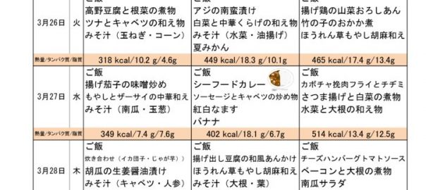 つくも苑献立表20190324のサムネイル