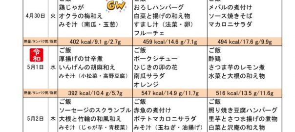 つくも苑献立表20190428のサムネイル