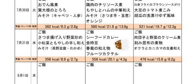 つくも苑献立表20190728のサムネイル