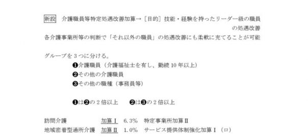 特定加算　職員への説明のサムネイル