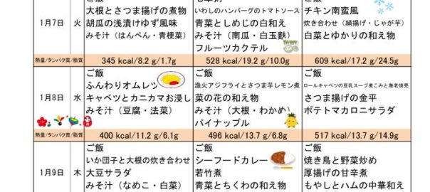つくも苑献立表20200105のサムネイル