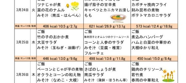 つくも苑献立表20200322のサムネイル