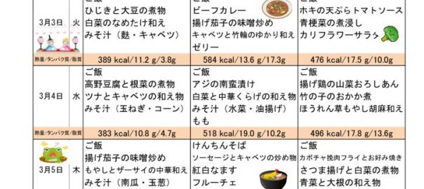 つくも苑献立表20200301のサムネイル