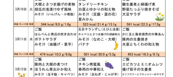 つくも苑献立表20200308のサムネイル