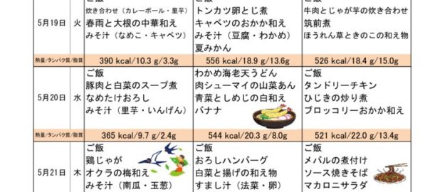 つくも苑献立表20200517のサムネイル