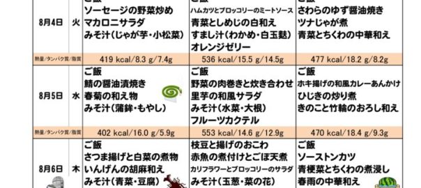 つくも苑献立表20200802のサムネイル