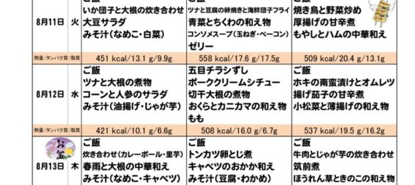 つくも苑献立表20200809のサムネイル
